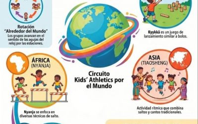 Fiesta de Convivencia del Atletismo Gaia el próximo 22 de mayo